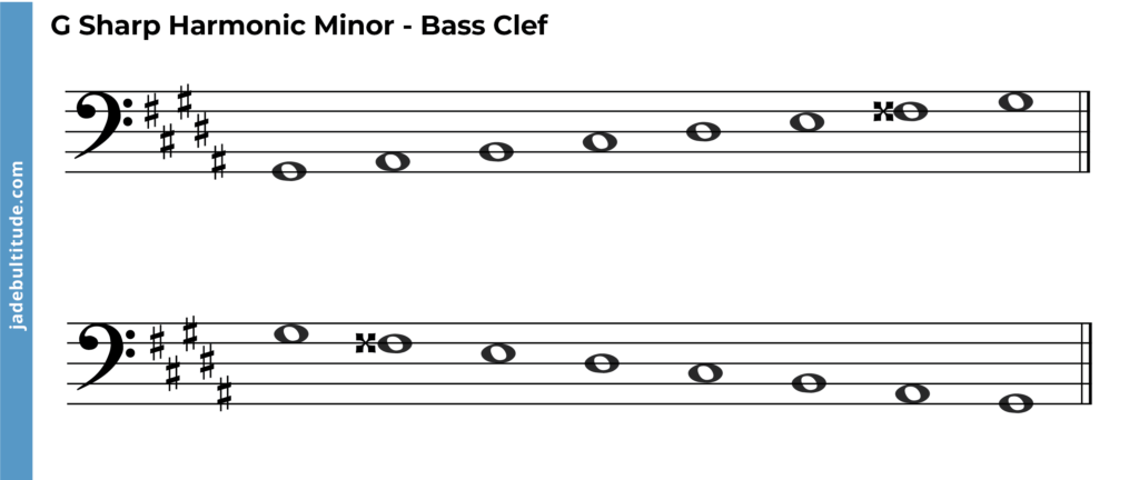 g sharp harmonic minor scale, ascending and descending, bass clef