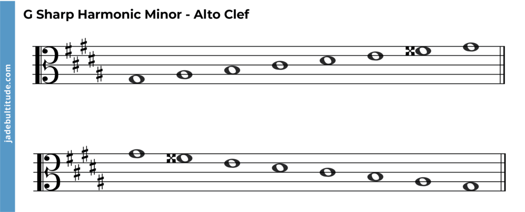 g sharp harmonic minor scale, ascending and descending, alto clef