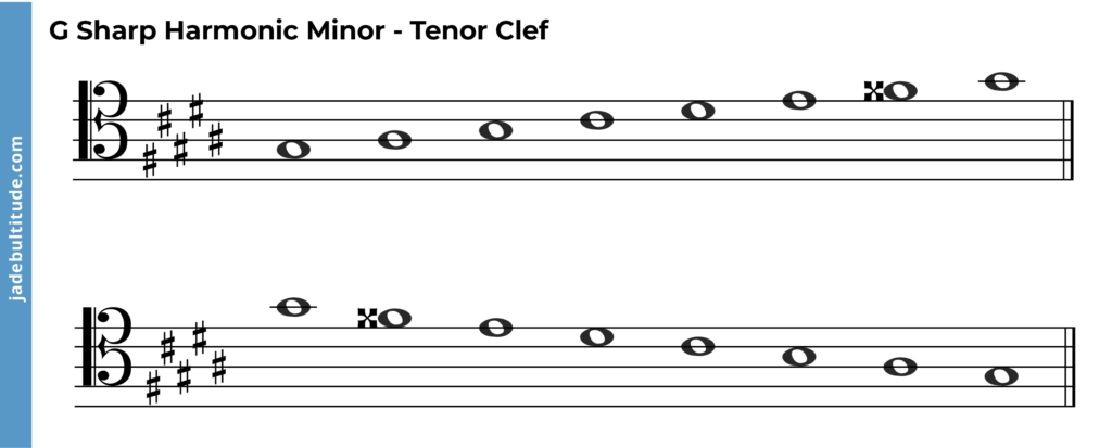 g sharp harmonic minor scale, ascending and descending, tenor clef