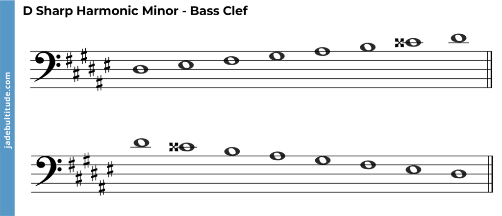 d sharp harmonic minor scale, ascending and descending, bass clef