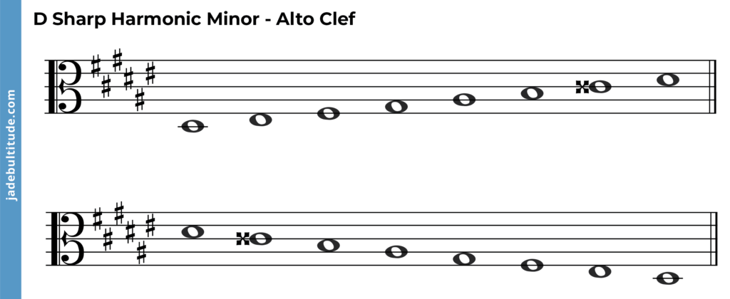 d sharp harmonic minor scale, ascending and descending, alto clef
