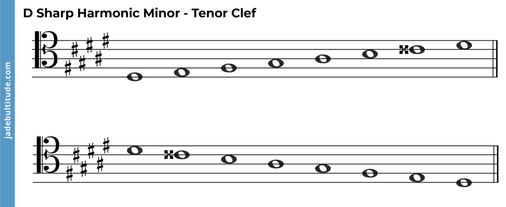 d sharp harmonic minor scale, ascending and descending, tenor clef
