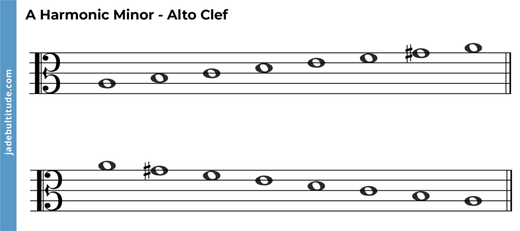 a harmonic minor scale, alto clef, ascending and descending