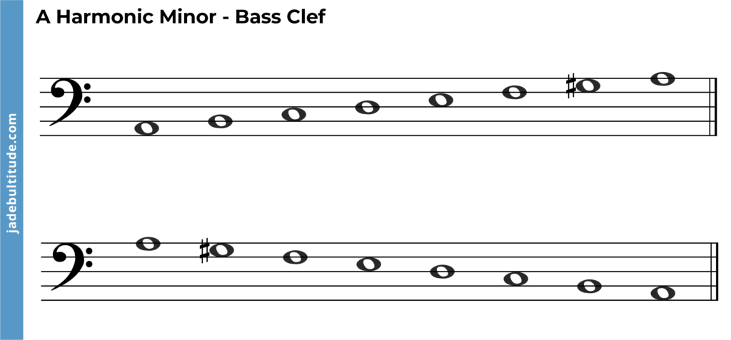 a harmonic minor scale, bassclef, ascending and descending
