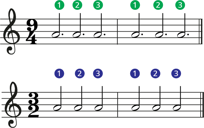 comparing 9/4 and 3/2