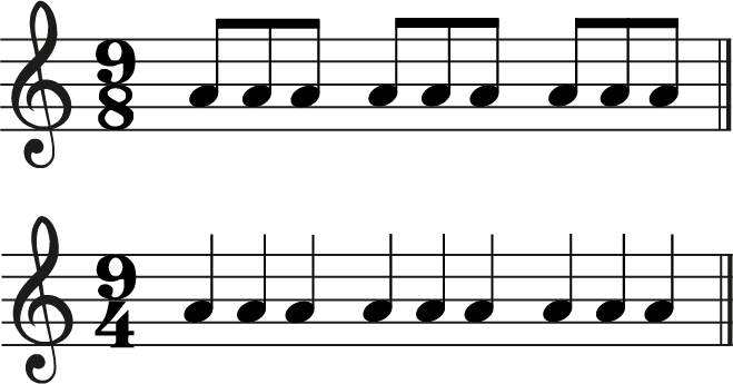 Time Signature 9 8 Explained Jade Bultitude