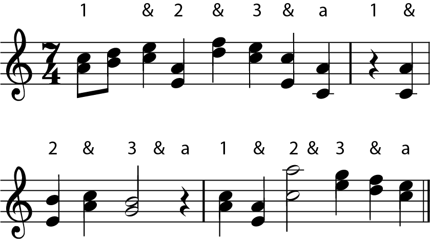 three measures in 7:4 time with beats labelled