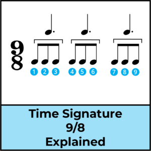 time signature 9:8 featured image