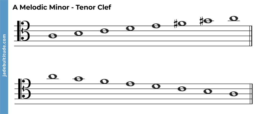 A melodic minor scale tenor clef ascending and descending