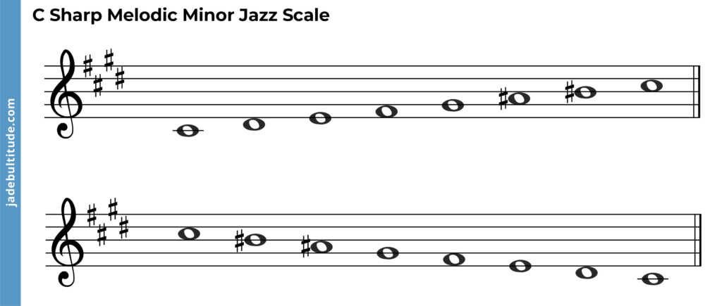 C sharp melodic minor jazz scale