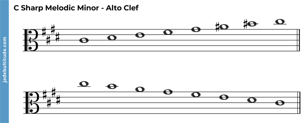 C sharp melodic minor scale alto clef ascending and descending