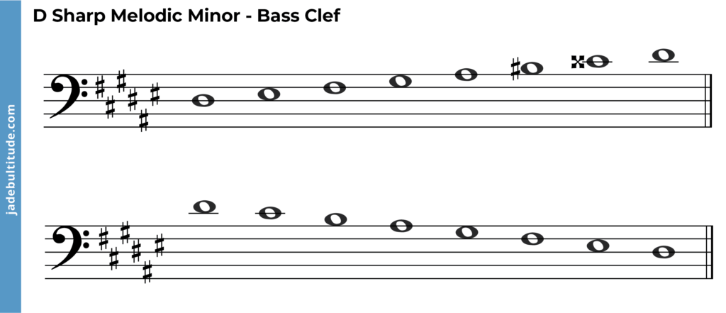 D sharp melodic minor bass clef, ascending and descending