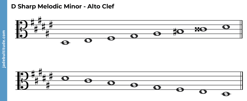 D sharp melodic minor scale alto clef ascending and descending