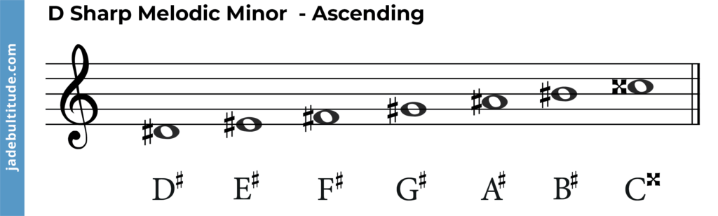 D sharp melodic minor scale ascending