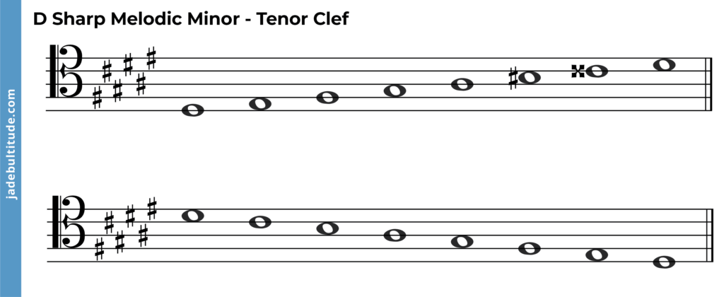 D sharp melodic minor scale tenor clef ascending and descending