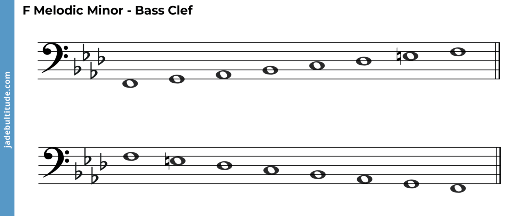 F melodic minor scale, ascending and descending, bass clef