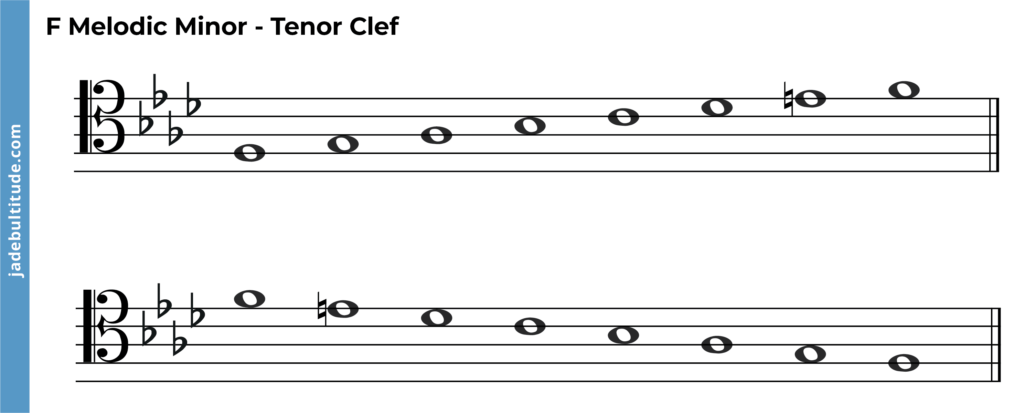 F melodic minor scale, ascending and descending, tenor clef