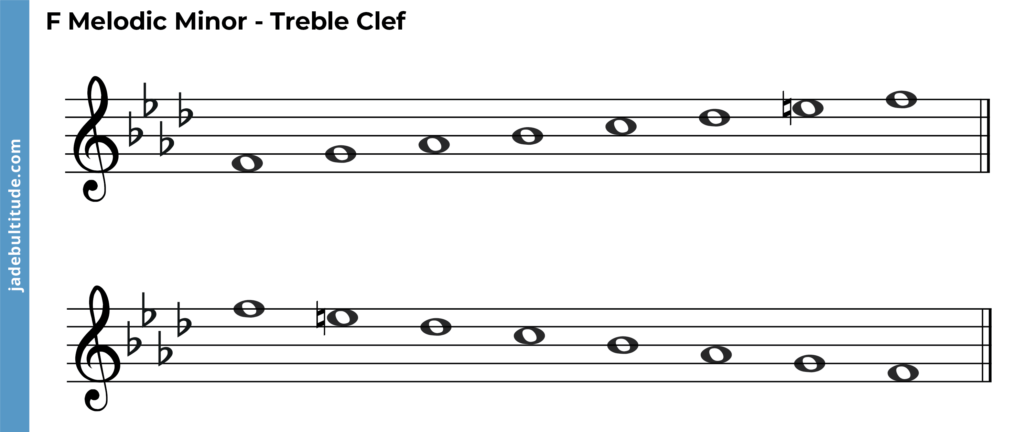 F Ascending Melodic Minor