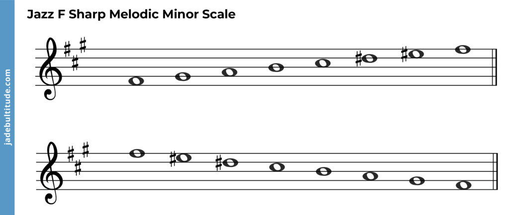 F sharp melodic minor jazz scale