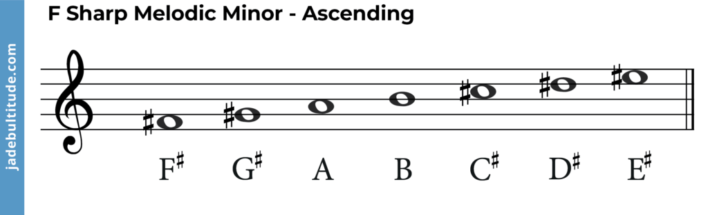 F sharp melodic minor scale, ascending
