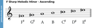 The F Sharp Melodic Minor Scale: A Music Theory Guide