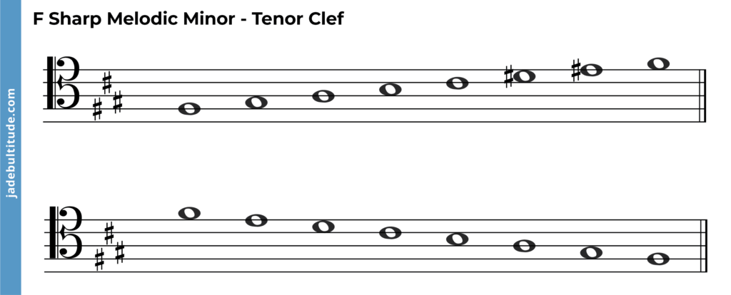 F sharp melodic minor scale tenor clef ascending and descending