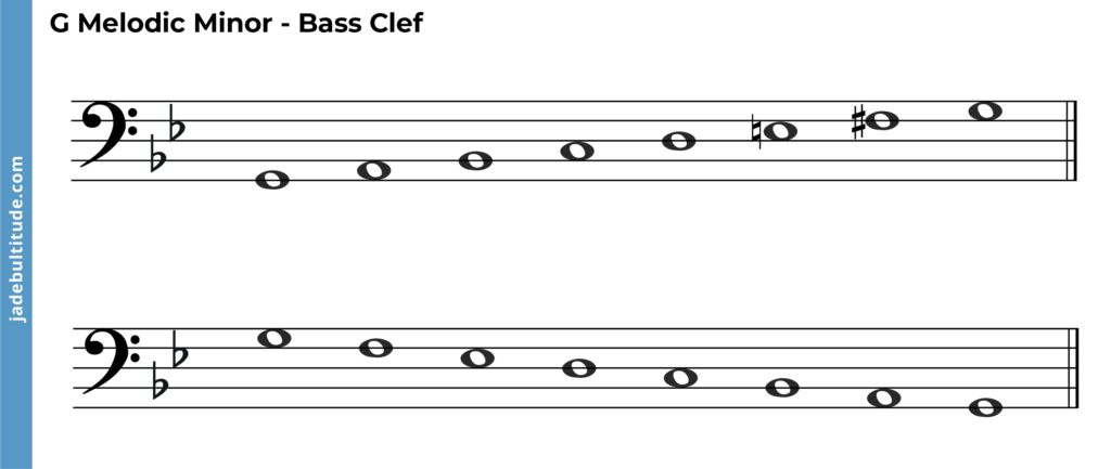 G Melodic Minor Scale bass clef ascending and descending