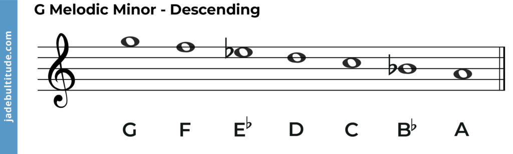 G Melodic Minor Scale descending
