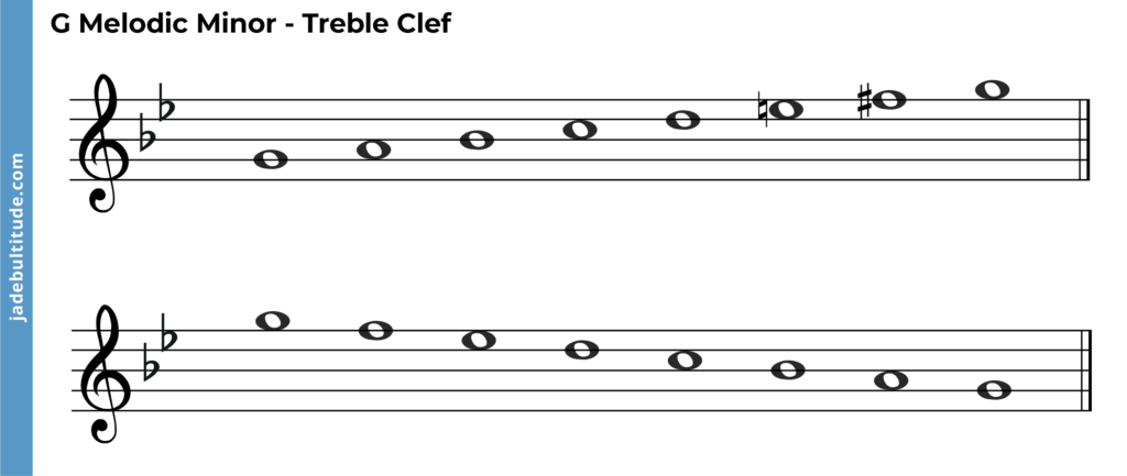 G Melodic Minor Scale treble clef ascending and descending