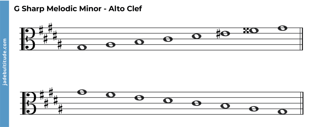G sharp melodic minor scale alto clef ascending and descending