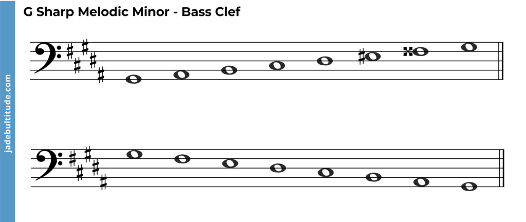 G sharp melodic minor scale bass clef ascending and descending