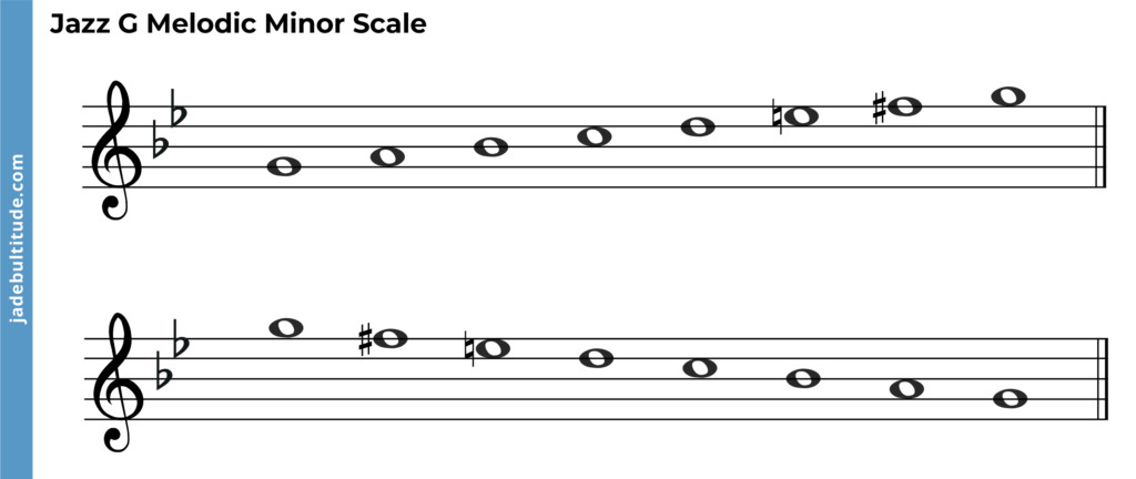 Jazz G melodic minor scale
