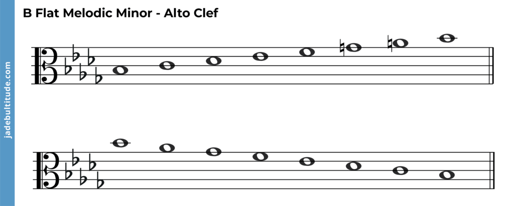 b flat melodic minor scale alto clef ascending and descending
