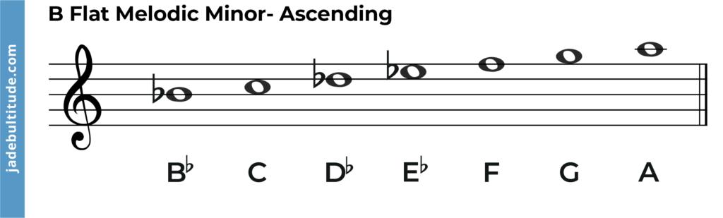b flat melodic minor scale ascending