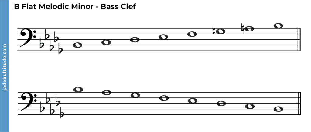b flat melodic minor scale bass clef ascending and descending