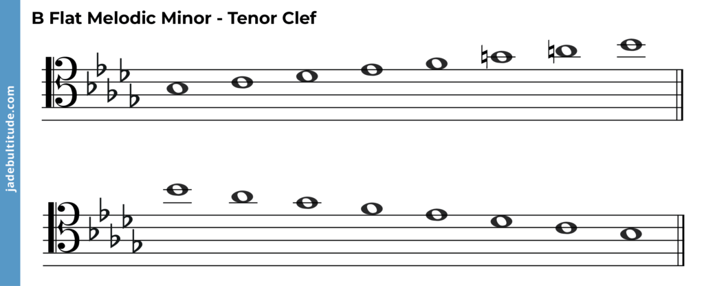 b flat melodic minor scale tenor clef ascending and descending
