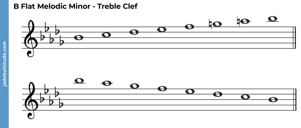 b flat melodic minor scale treble clef ascending and descending