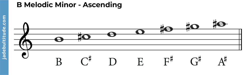 b melodic minor scale ASCENDING
