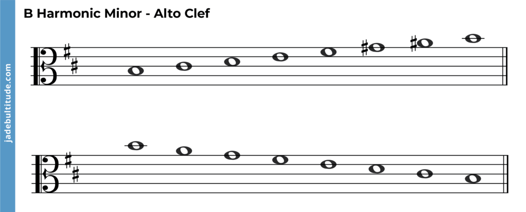 b melodic minor scale alto clef ascending and descending