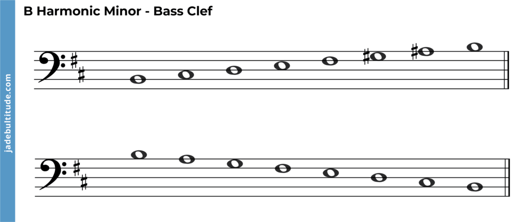 b melodic minor scale bass clef ascending and descending