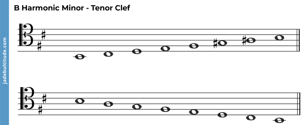 b melodic minor scale tenor clef ascending and descending