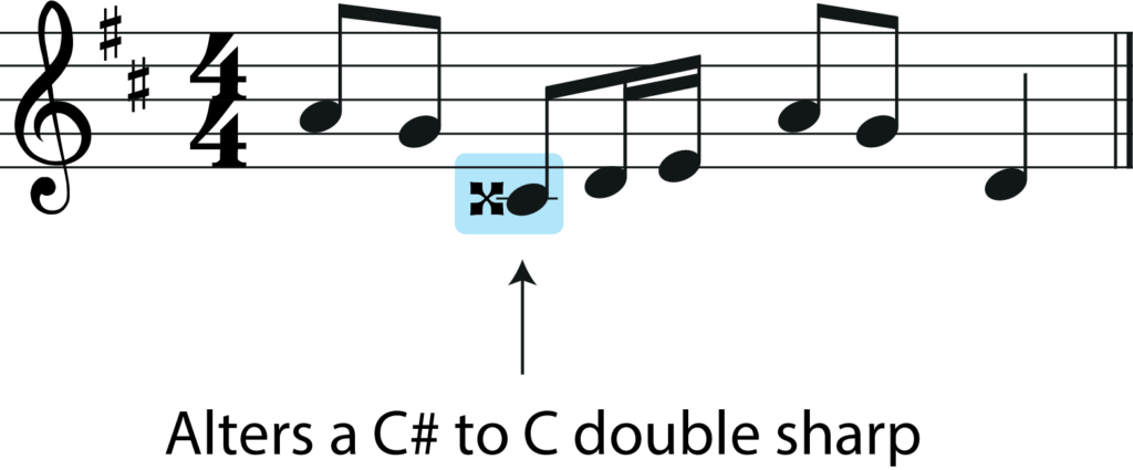 c double sharp in one measure