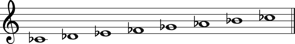 c flat to c flat in treble clef