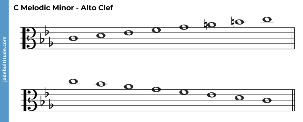 c melodic minor ascending and descending alto clef