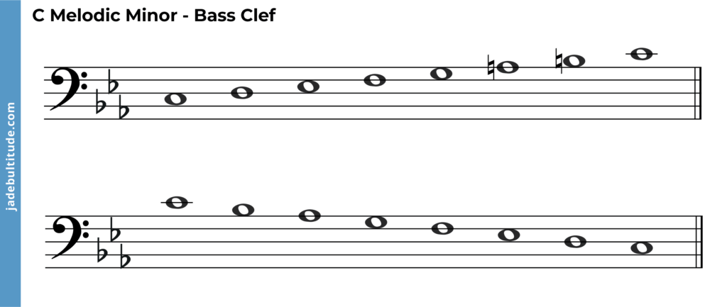 c melodic minor ascending and descending bass clef