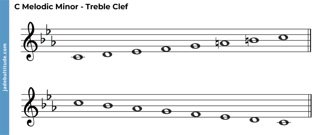 c melodic minor ascending and descending treble clef