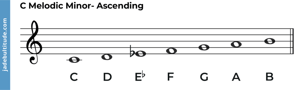 c melodic minor, ascending treble clef