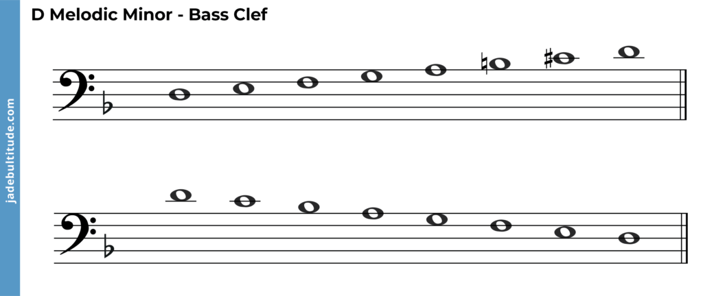 d melodic minor bass clef ascending and descending