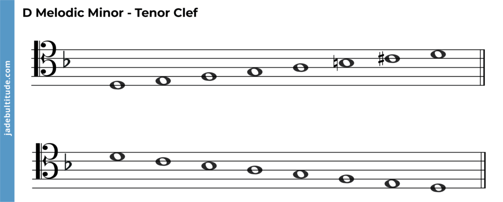 d melodic minor tenor clef ascending and descending