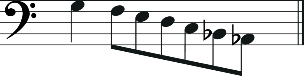 descending notes with flat signs